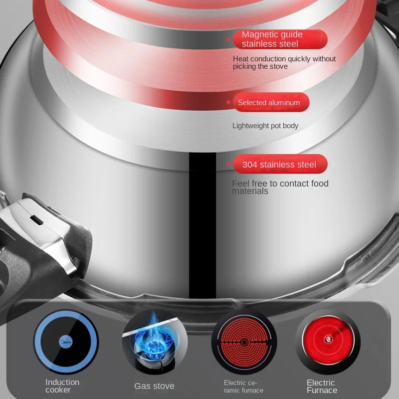 Pressure cooker stainless steel