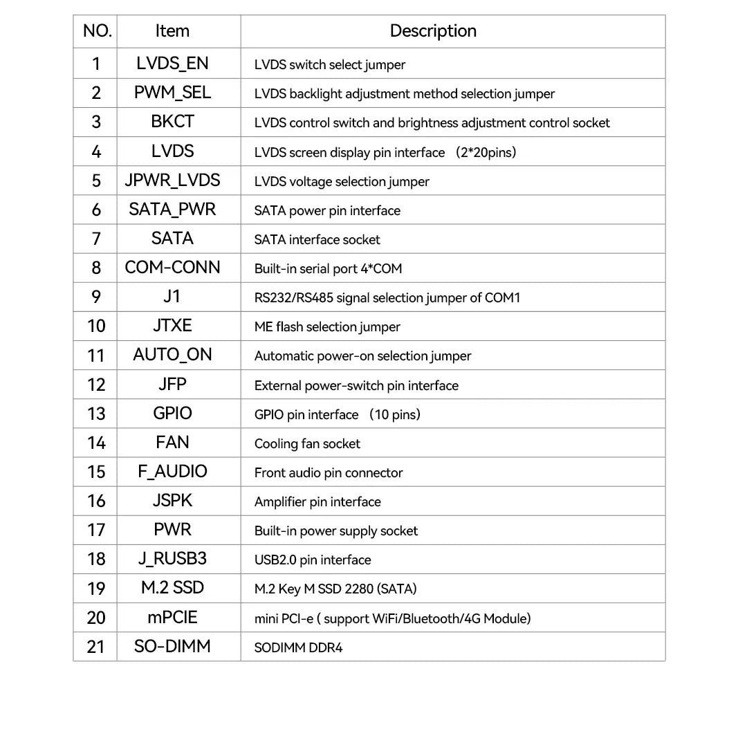 جهاز كمبيوتر صغير بدون مروحة XCY، معالج Intel Celeron J4125 DDR4، ذاكرة M.2 SSD، RS232/485، منفذا LAN، منفذ GPIO، منفذ mPCIE، شبكة 4G LTE، 8 منافذ USB LVDS، منفذ HDMI، نظام التشغيل Windows 11