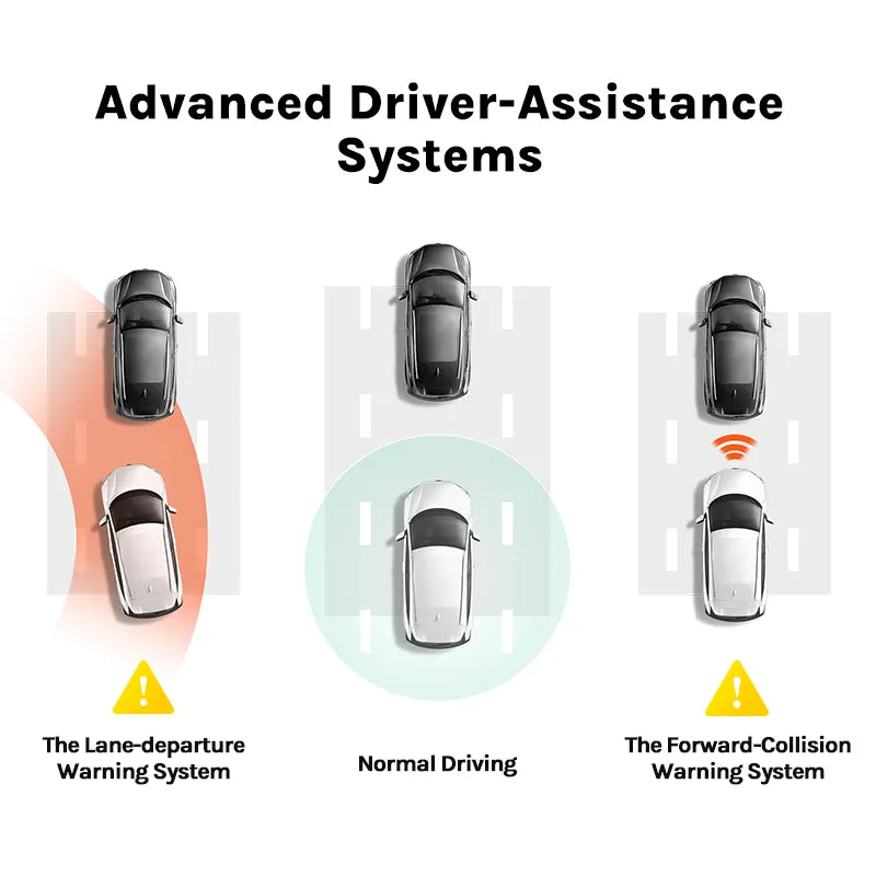 كاميرا 70mai Dash Cam Pro Plus A500S 1944P ADAS GPS كاميرا أمامية 70mai A500S 140FOV مسجل فيديو رقمي للسيارة يدعم وقوف السيارات على مدار 24 ساعة كاميرا خلفية داخلية