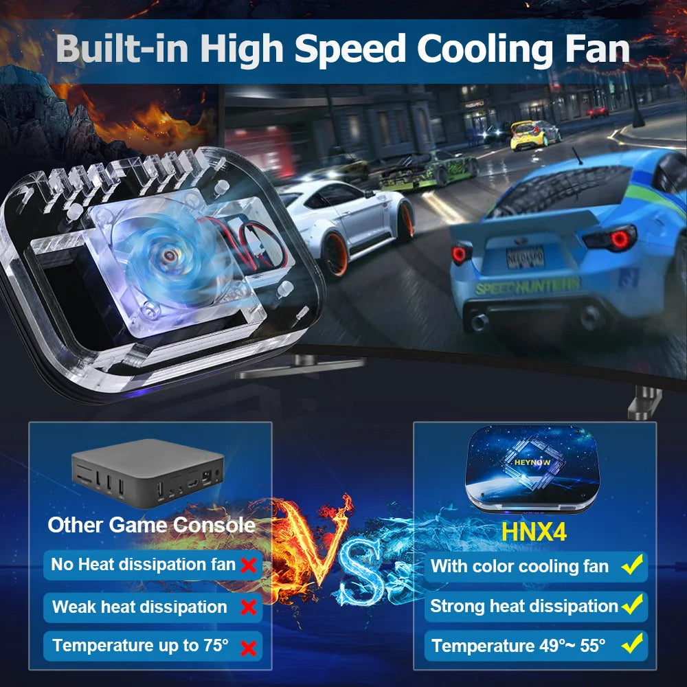 وحدة تحكم ألعاب الفيديو TSINGO HNX4 مع أكثر من 95000 لعبة أركيد لـ MAME/SS/DC/Amiga 4 + 32 جيجابايت وحدة المعالجة المركزية S905X4 Android 11 TV Box ثنائي WiFi 4K HD