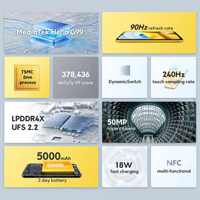 【العرض العالمي الأول】POCO M5 النسخة العالمية 64 جيجابايت/128 جيجابايت NFC MTK G99 ثماني النواة 90 هرتز شاشة 6.58 بوصة كاميرا 50 ميجابكسل 5000 مللي أمبير