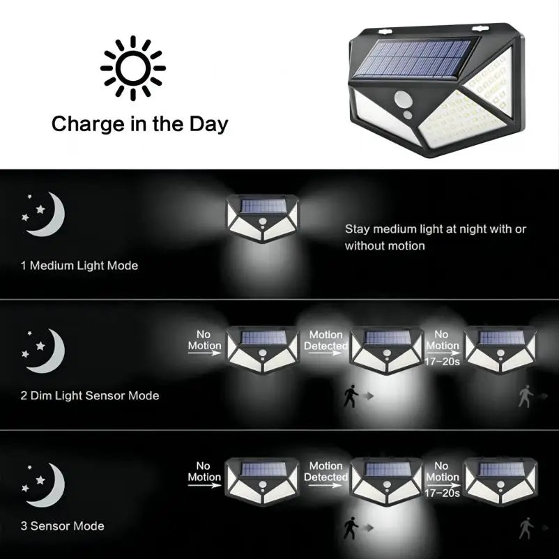 100 LED Solar Wall Lights Outdoor Solar Lamp Waterproof Motion Sensor Solar Powered Sunlight Street Light for Garden Decoration