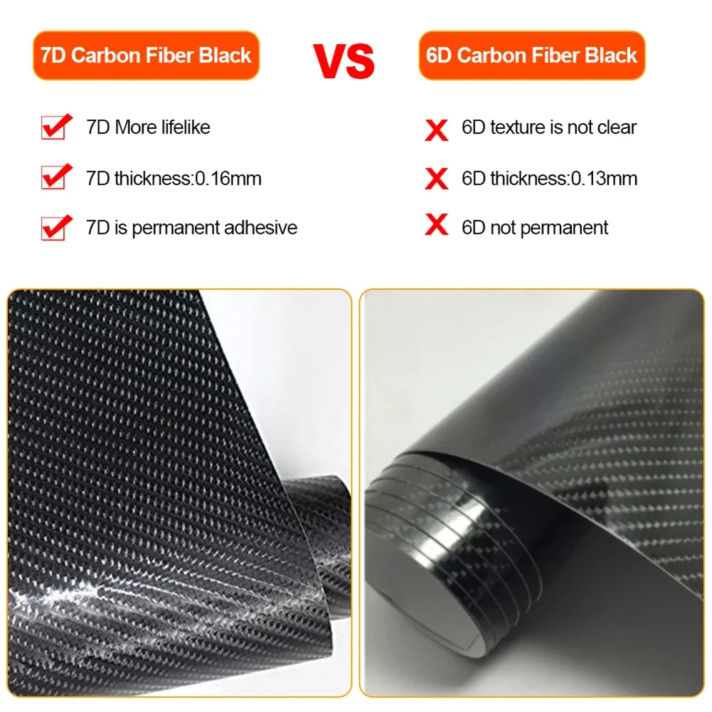 150/50x30CM High Glossy 7D Carbon Fiber Wrapping Vinyl Film Motorcycle Tablet Stickers And Decals Auto Accessories Car Styling