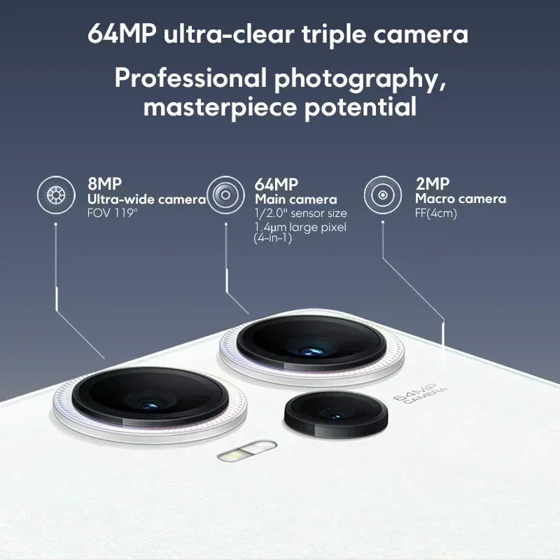 Global Version POCO F5 Snapdragon 7+ Gen 2 NFC 8GB 256GB / 12GB 256GB 120Hz Flow AMOLED 67W Turbo Charging 5000mAh