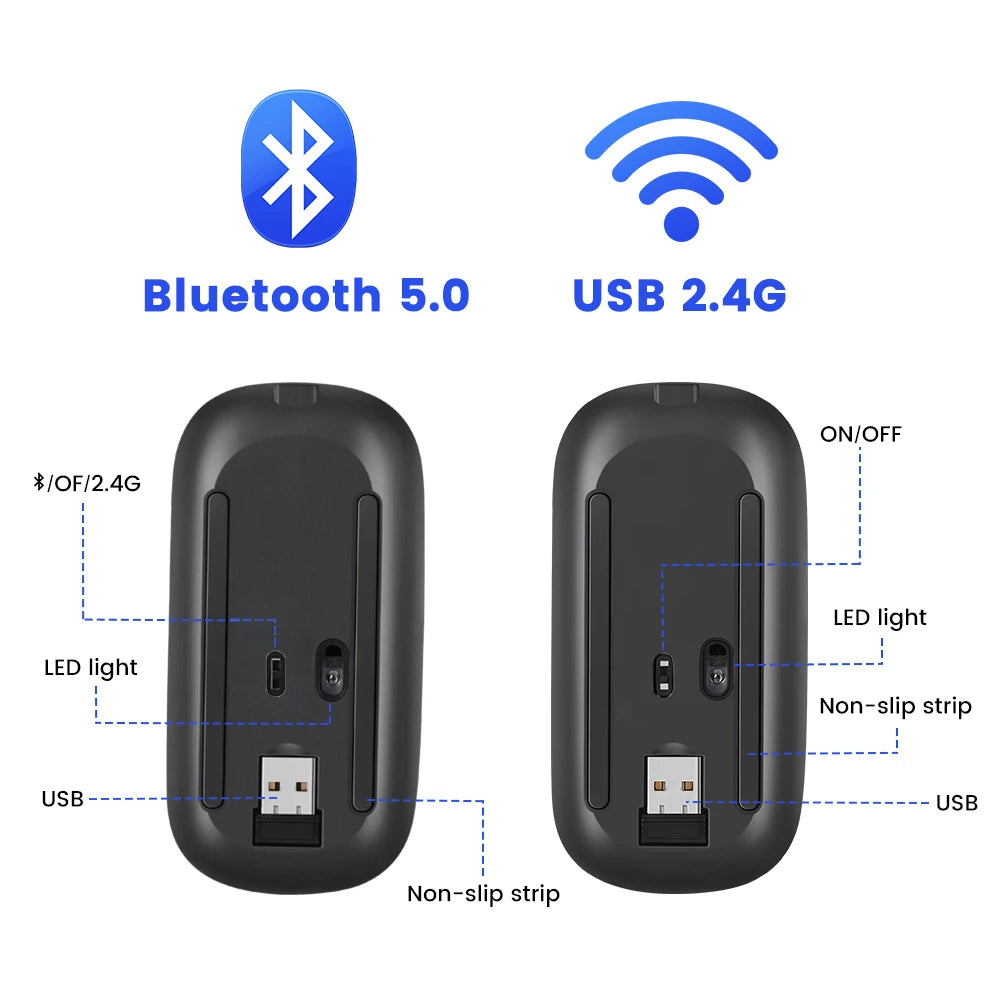 For Huawei Dell Xiaomi Apple high quality 2.4g wireless mouse Bluetooth version dual mode 5.0 silent rechargeable mice