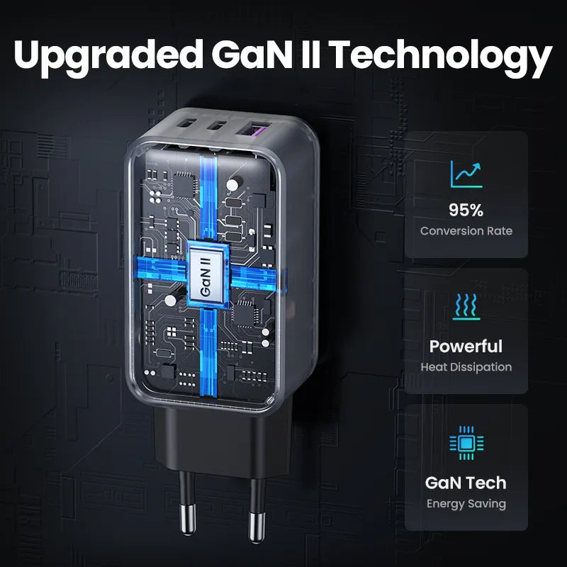 UGREEN 65W GaN Charger Quick Charge 4.0 3.0 Type C PD USB Charger for iPhone 15 14 13 Pro Max Fast Charger For Laptop PD Charger