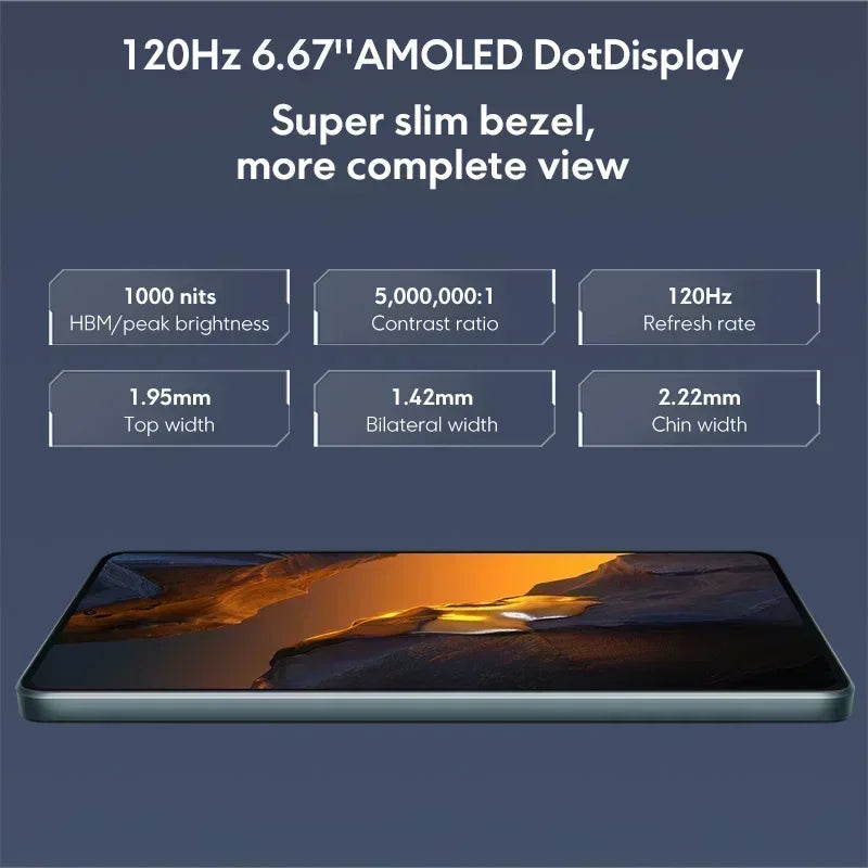 Global Version POCO F5 Snapdragon 7+ Gen 2 NFC 8GB 256GB / 12GB 256GB 120Hz Flow AMOLED 67W Turbo Charging 5000mAh