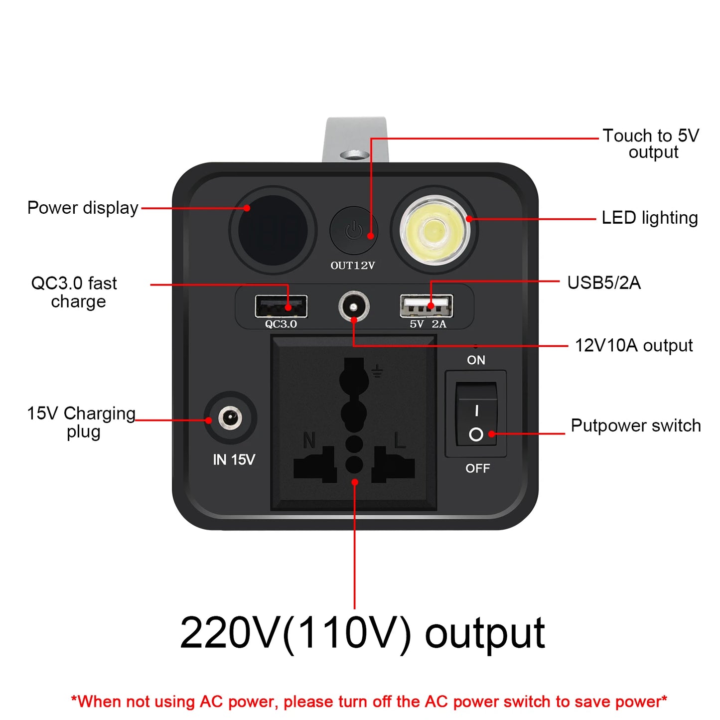 180W Portable Power Station Camping Battery Solar Emergency Generator Outdoor Camping Power Bank 45000mAh 220V 110V Power Bank