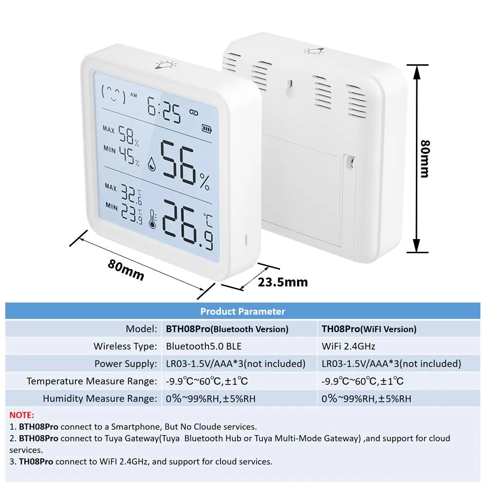 Tuya WiFi Temperature Humidity Sensor For Smart Home Backlight Hygrometer Thermometer Compatible Bluetooth APP Remote Control