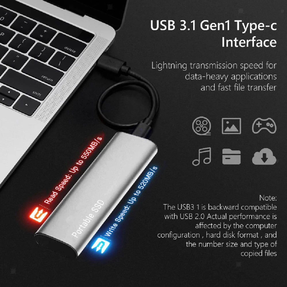 Original Portable External Hard Drive1TB 2TB Mobile Solid State Drive USB 3.1  External  hard disk ssd for Notebook Laptop Mac