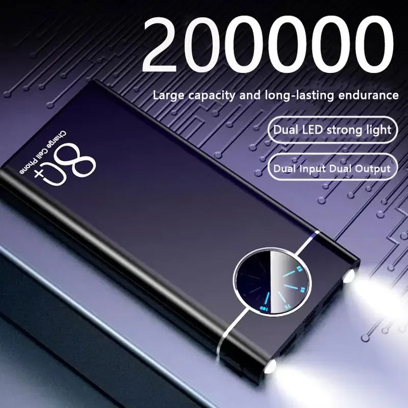 Power Bank Multi-Socket Super-Fast Charging