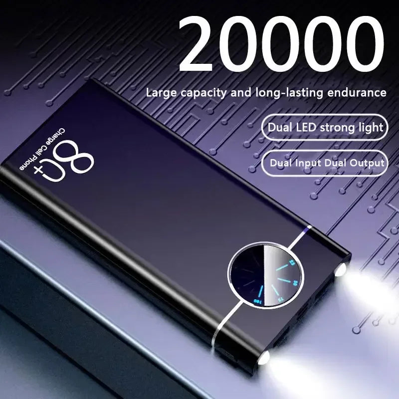 Power Bank Multi-Socket Super-Fast Charging