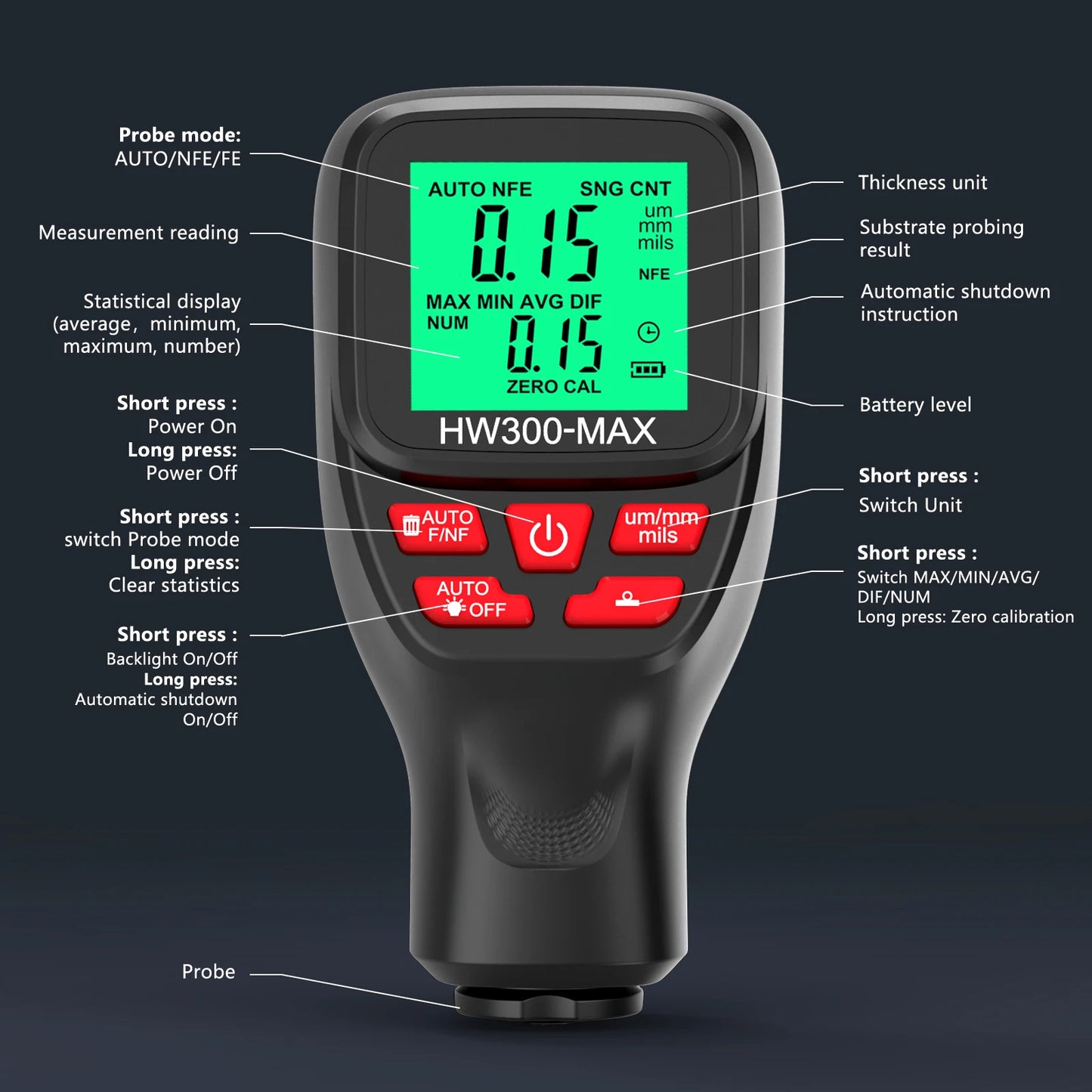 HW-300-MAX Coation Thickness Gauge 0-2000UM Car Paint Film Thickness Tester Car Coating Measuring Tools Automotive Paint Meter