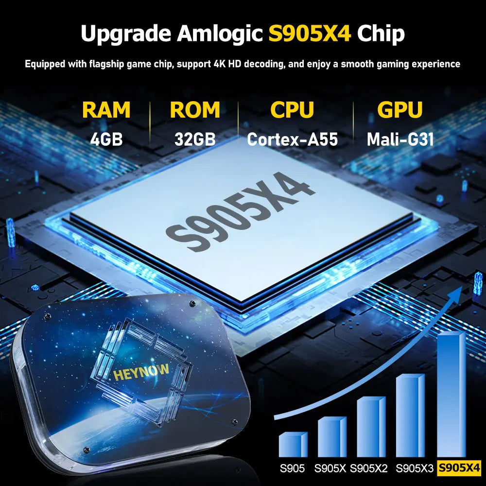 وحدة تحكم ألعاب الفيديو TSINGO HNX4 مع أكثر من 95000 لعبة أركيد لـ MAME/SS/DC/Amiga 4 + 32 جيجابايت وحدة المعالجة المركزية S905X4 Android 11 TV Box ثنائي WiFi 4K HD