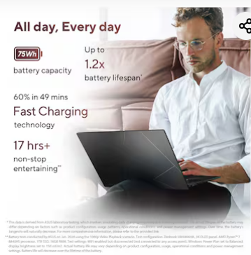 ASUS UM3406 Ryzen 7 3500 32GB 1TB 14" Notebook - Black