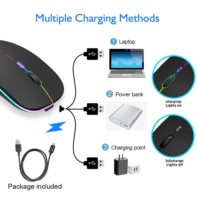 Rechargeable Bluetooth 5.1 Wireless Mouse with 2.4GHz USB RGB 1600DPI Mouse For MacBook Tablet Computer Laptop PC Mice